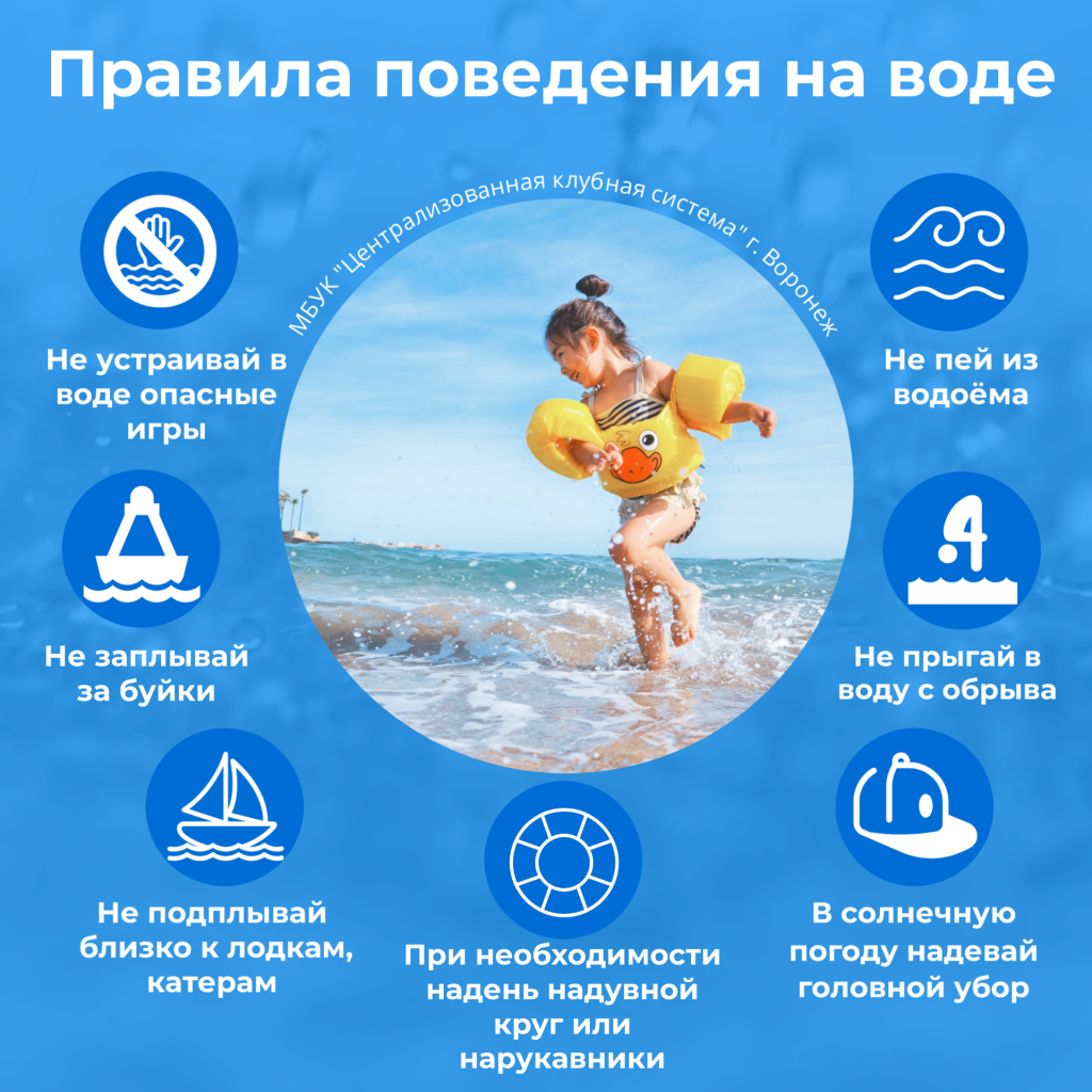 Правила поведения на воде.png